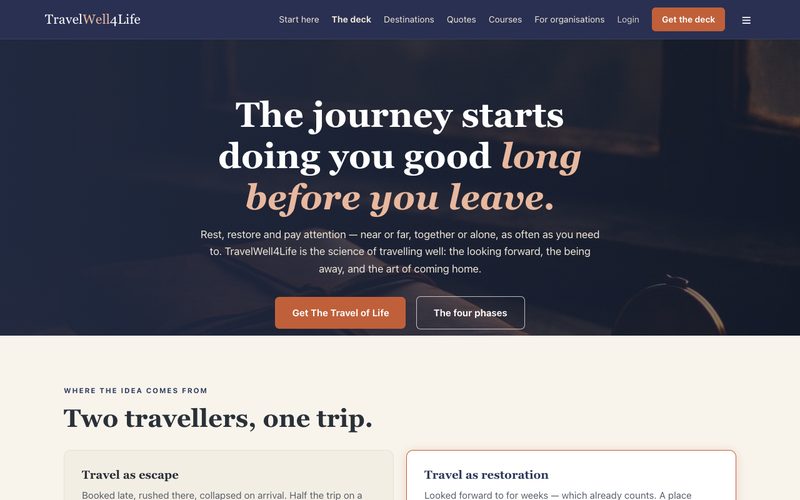 The TravelWell4Life website
